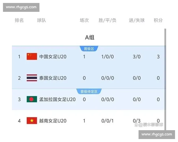 中甲最新赛况揭晓各队积分排名激烈争夺晋级形势分析 中甲最新赛况揭晓各队积分排名激烈争夺晋级形势分析