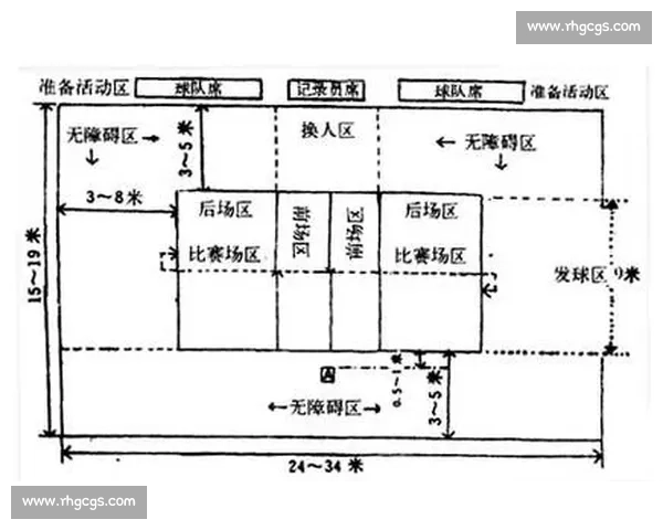 排球比赛每队人数分析与比赛规则解读 排球比赛每队人数分析与比赛规则解读
